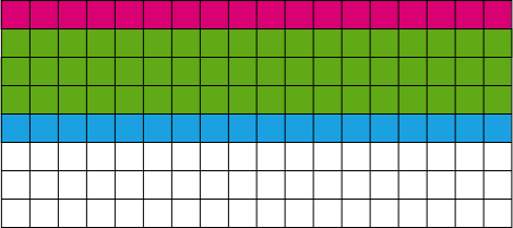Normal operation mode of the line buffer.