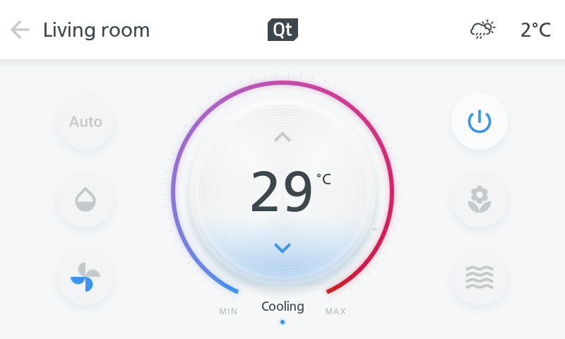 Display memory content after flushing.