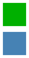 A green rectangle above a steel blue rectangle.