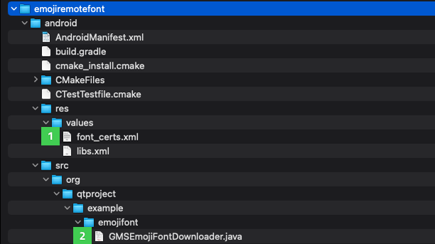 Android Templates Folder