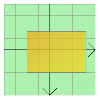 Rectangle drawn near the origin