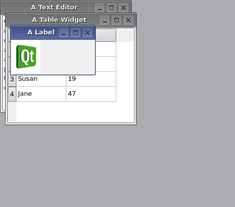 MDI windows in cascading order
