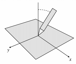 Illustration of a device that is tilted in a 3 Dimensional coordinate system