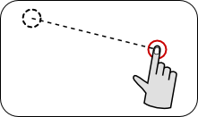 Demonstration of swipe gesture