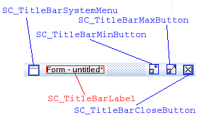 Title bar labeled with its elements