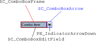 Combo box labeled with its elements