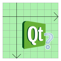 Pixmap of the Qt logo drawn near the origin
