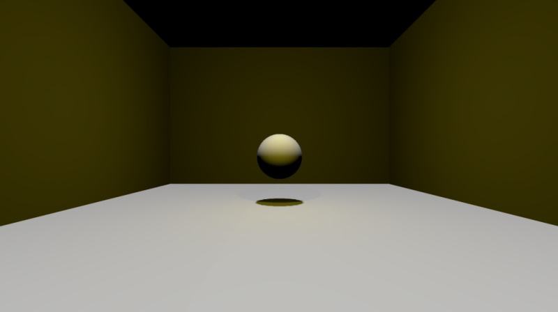 Simple scene with sphere, rectangles, and two lights
