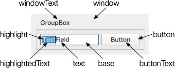 Fusion style controls in three color palettes
