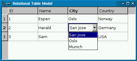 The user is able to edit a foreign key in a relational table