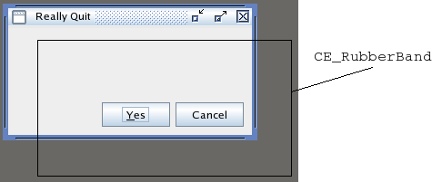 Rubber band labeled with its elements