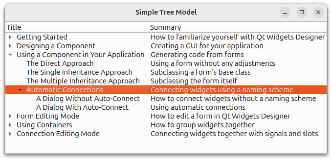 Documentation structure with chapter titles and brief descriptions