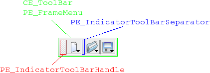 Tool bar labeled with its elements