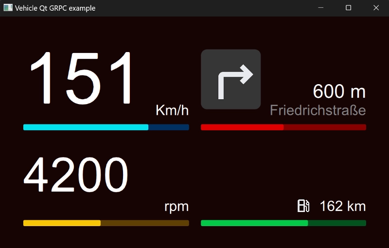Vehicle example dashboard screenshot