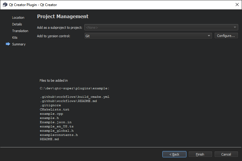 Summary of Created Files