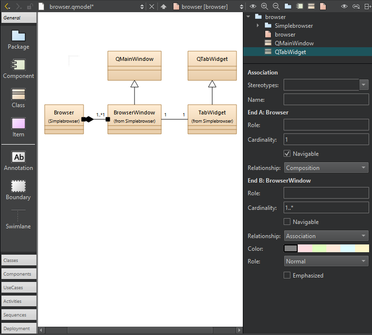 Class diagram in the model editor
