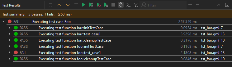 Visual display in the Test Results view