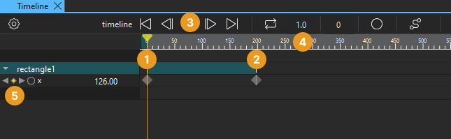 Possible ways to navigate a timeline.