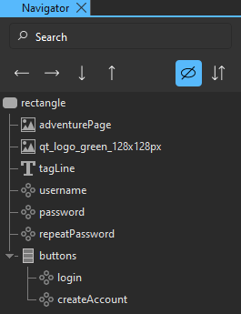 The hierarchy of the components.