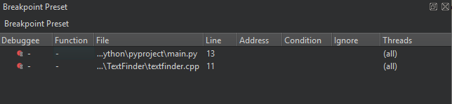 Breakpoint Preset view