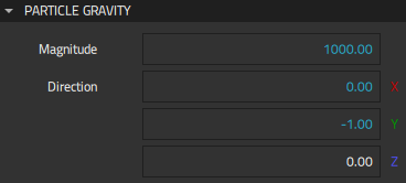 Particle Gravity properties