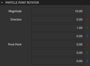Particle Point Rotator properties