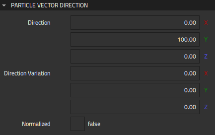 Vector Direction properties