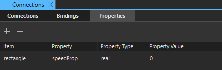 The Properties tab in the Connections view