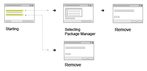 Remove components workflow